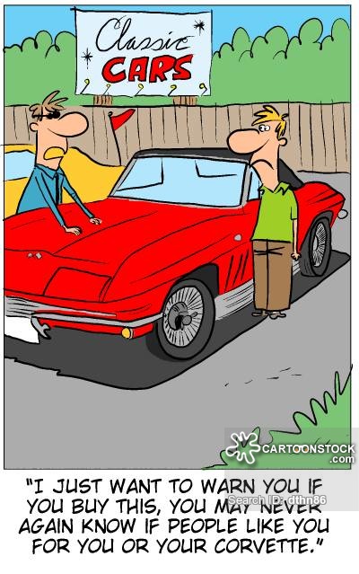 What Dream About Car Means